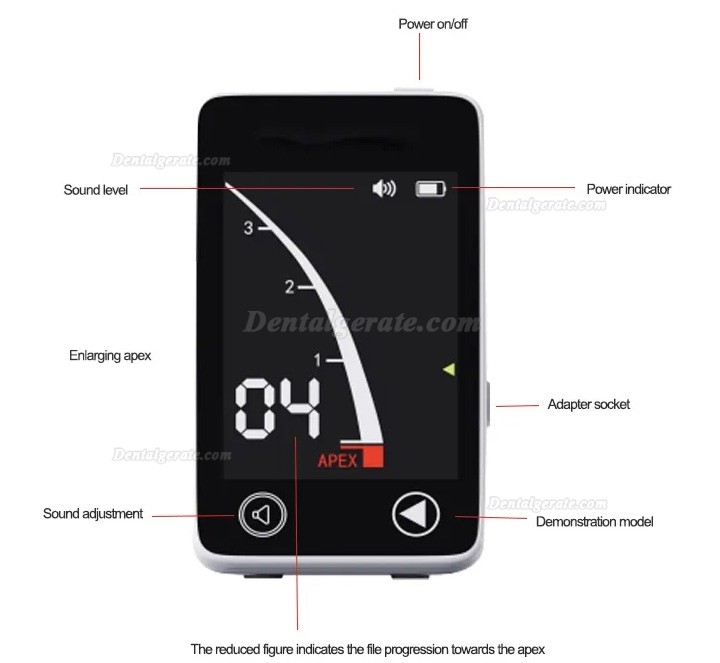 Dental electronic apex locator mit 3,9-zoll-lcd-bildschirm